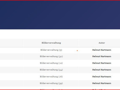 Ein Bild für unsere Vorstellung einfügen